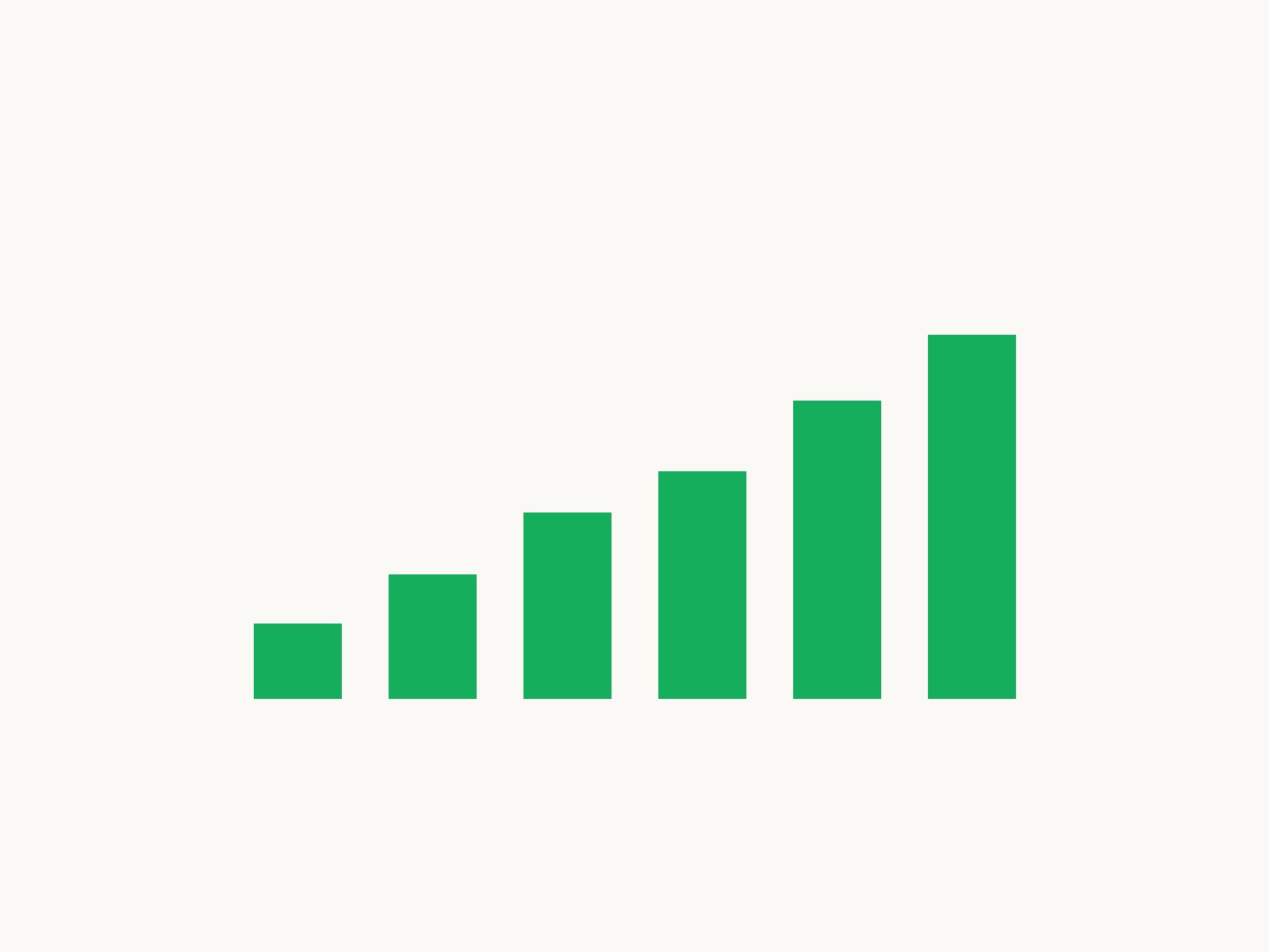 Abstract graphic representing an industry research report
